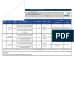 Convocatorias Personal Técnico 04 de Febrero de 2022