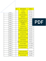 Daftar Nomor Induk Koleksi 9.1