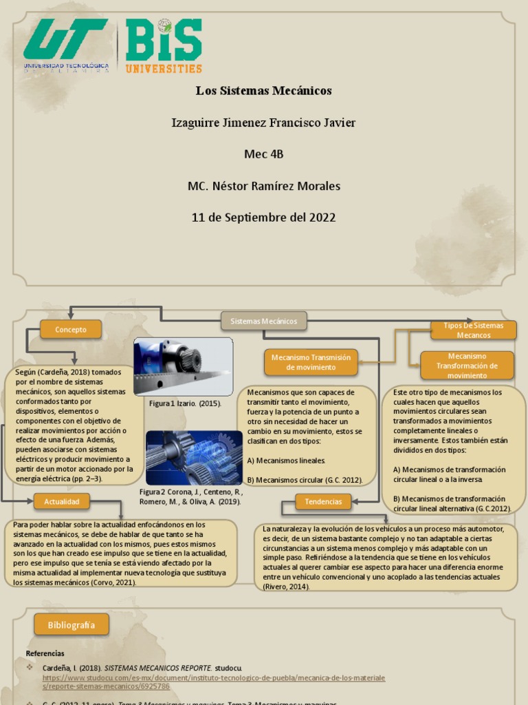 Tarea 1 Mapa Mental Conceptual Sistemas Mecanicos Pdf