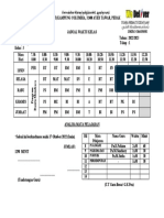 Jadual Waktu Kelas T3 2022 4.0