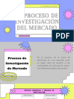 El Proceso de Investigación Del Mercado