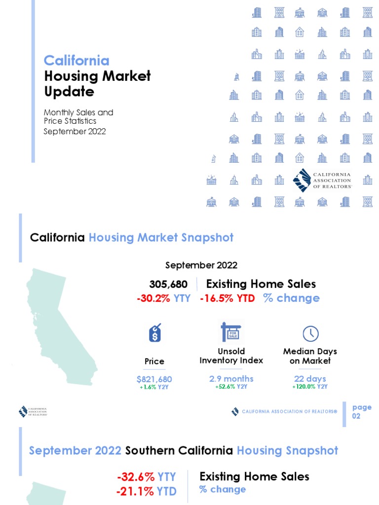 202209 Monthly Housing Market Outlook PDF Economies
