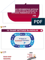 Roadmap Budaya Kerja ASN 2022 - 2024