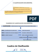 Cuadros de Clasificación Documental