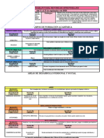 3ºplan Septiembre 2020 Segunda Semana DDMP C