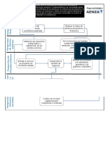 Mapa Estrategico