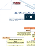 Ergonomía Cognitiva-Mapa Conceptual. ANAYELI MARTINEZ SANCHEZ. LAE-802