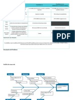 Actividad Problem Solving