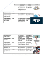 Practica de Roles en Equipos de Trabajo