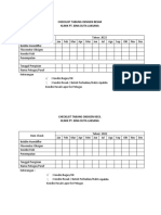 checklist tabung oksigen