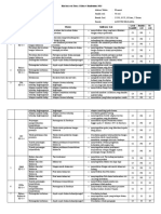 Kisi Soal Tema 2 KL 6