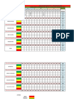 Consolidado de Mapas de Calor 2022 Ip 1