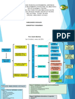 Esquemas Habilidades Sociales DE LAS SOC.