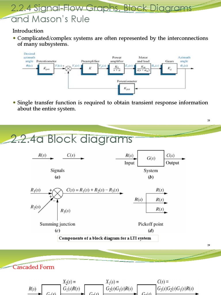 SignalFlow Graphs, Block Diagrams and Mason's Rule A Guide to