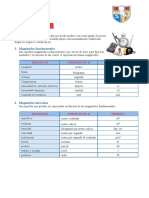 Magnitudes-Fundamentales-y-Derivadas-para-Primer-Grado-de-Secundaria (Recuperado Automáticamente)