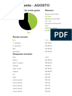 Modelo de planilha de controle de gastos