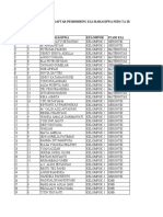 Daftar Pembimbing KIA Mahasiswa Ners TA 2022-2023