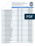 UNIVERSIDAD NACIONAL DEL CALLAO Horarios de acceso a matrícula 2022A según ranking