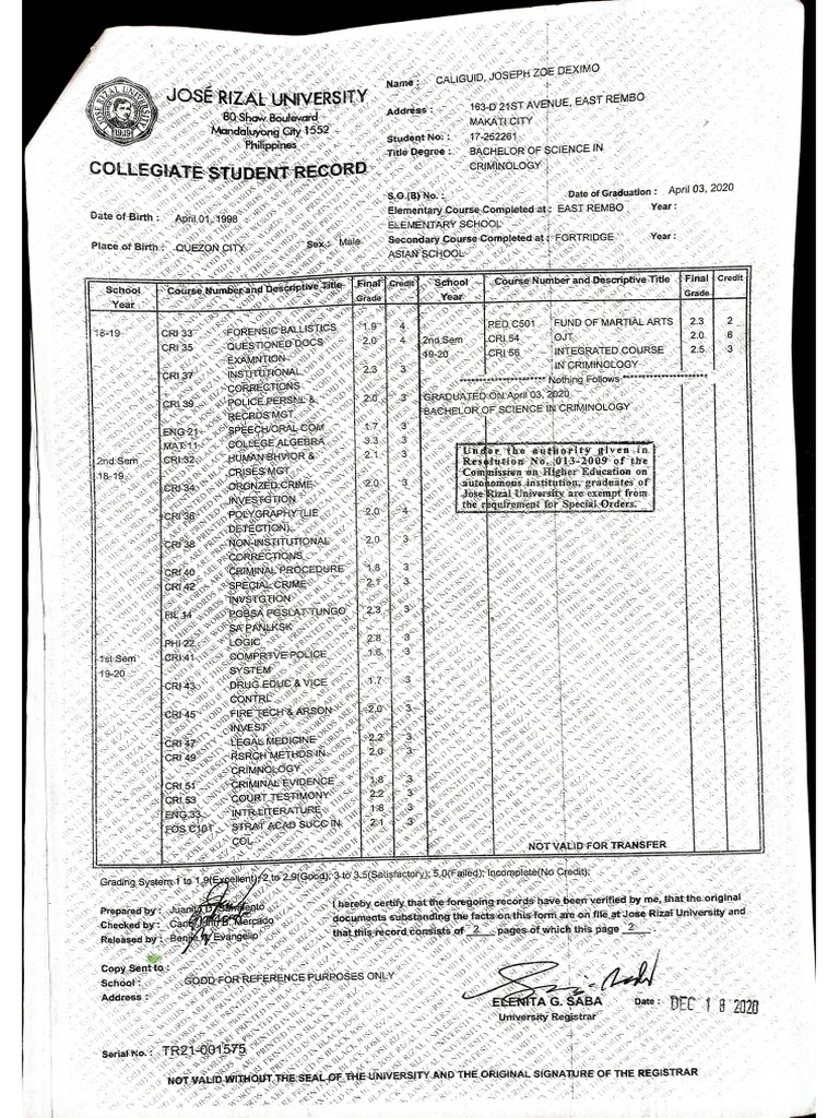 Transcript of Records | PDF