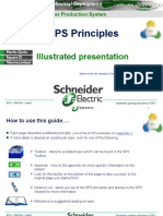 Schneider Production System 40 SPS Principles