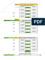 Razones de Caso II Parcial Administracion Financiera