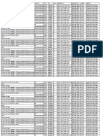 Schedule Uploading 19 May Batch 24 May 2022