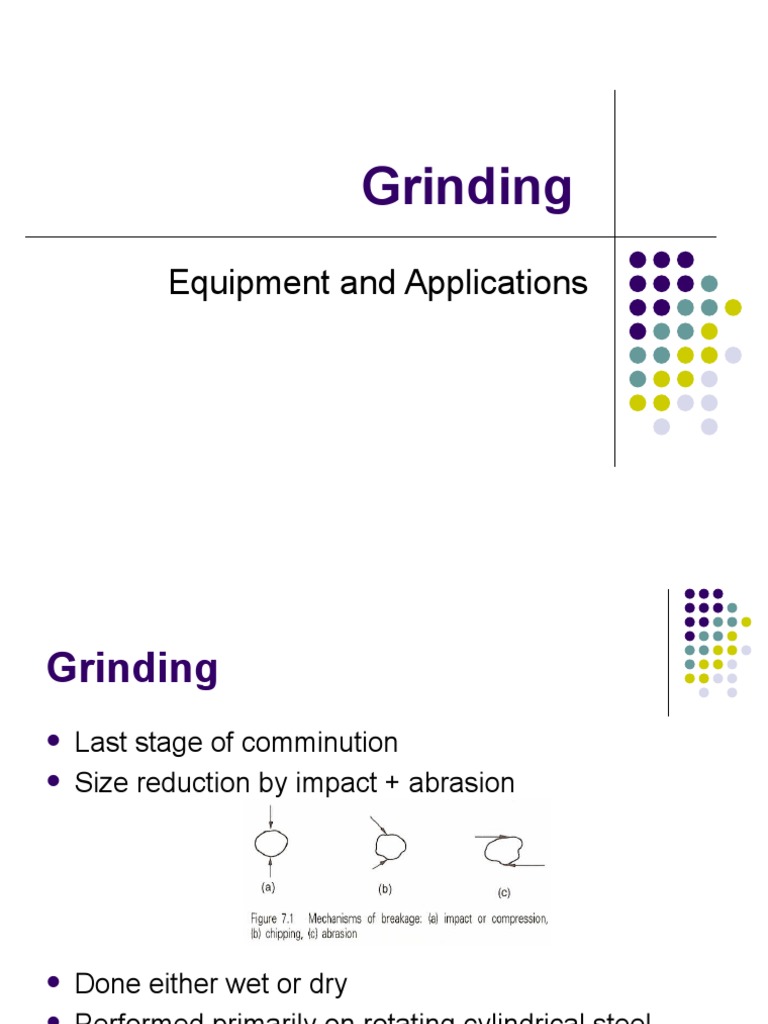 Grinding OK PDF Mill (Grinding) Secondary Sector Of The Economy