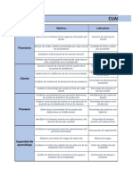 Anexo 4 Plantilla Cuadro Mando Integral