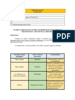 Actividad - 1 Punto Parcial