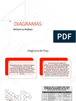 Resumen de Diagramas para Estudio