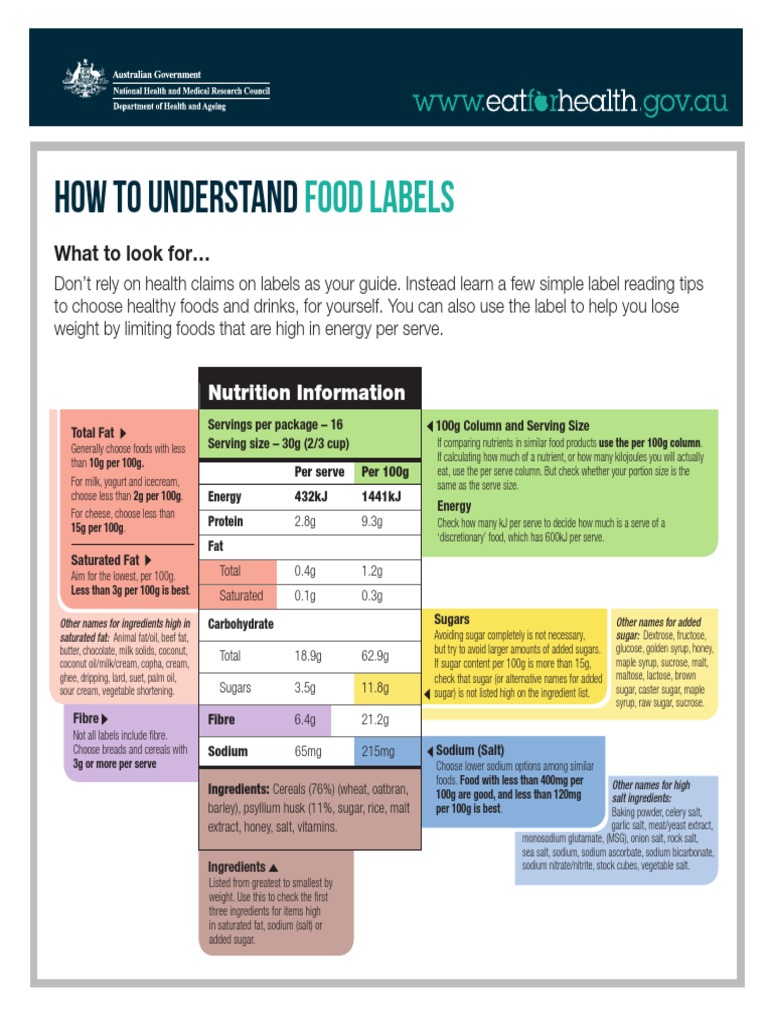 Understanding Food Labels for Health | PDF | Food Energy | Foods