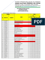 NILAI SEMESTER GENAP KELAS XII MA PERSIS 20 CIPARAY TAHUN PELAJARAN 2021/2022