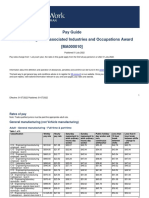 Manufacturing and Associated Industries and Occupations Award Ma000010 Pay Guide