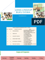 Ruang Lingkup Buku Siswa Kelas 7