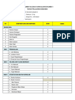 Instrumen Validasi KTSP Ma... Form