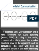 Communication Model