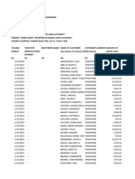 System-Generated Excel File For January 2022 Sales