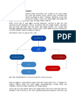 독일의 산업안전보건법체계