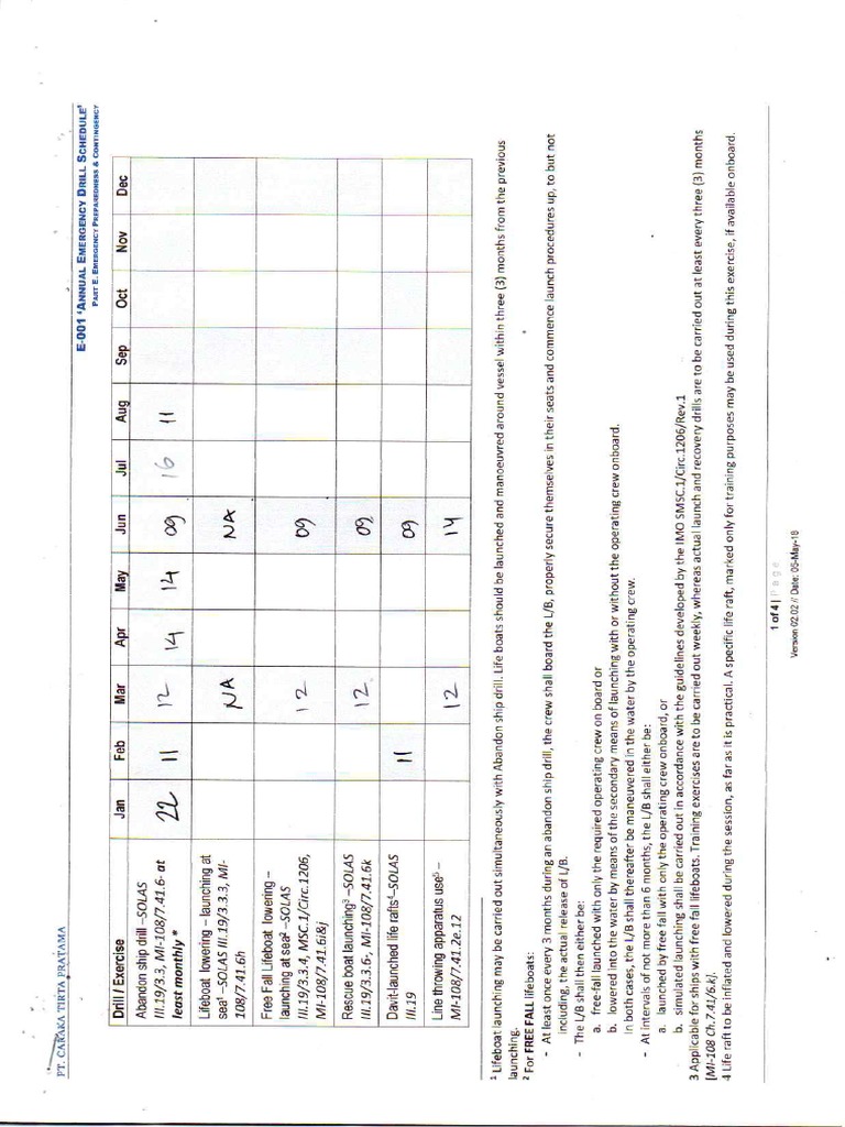 Emergency Drill Schedule PDF