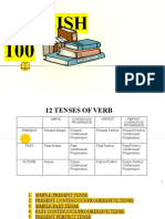 BSN1 F - Eng100 Group2