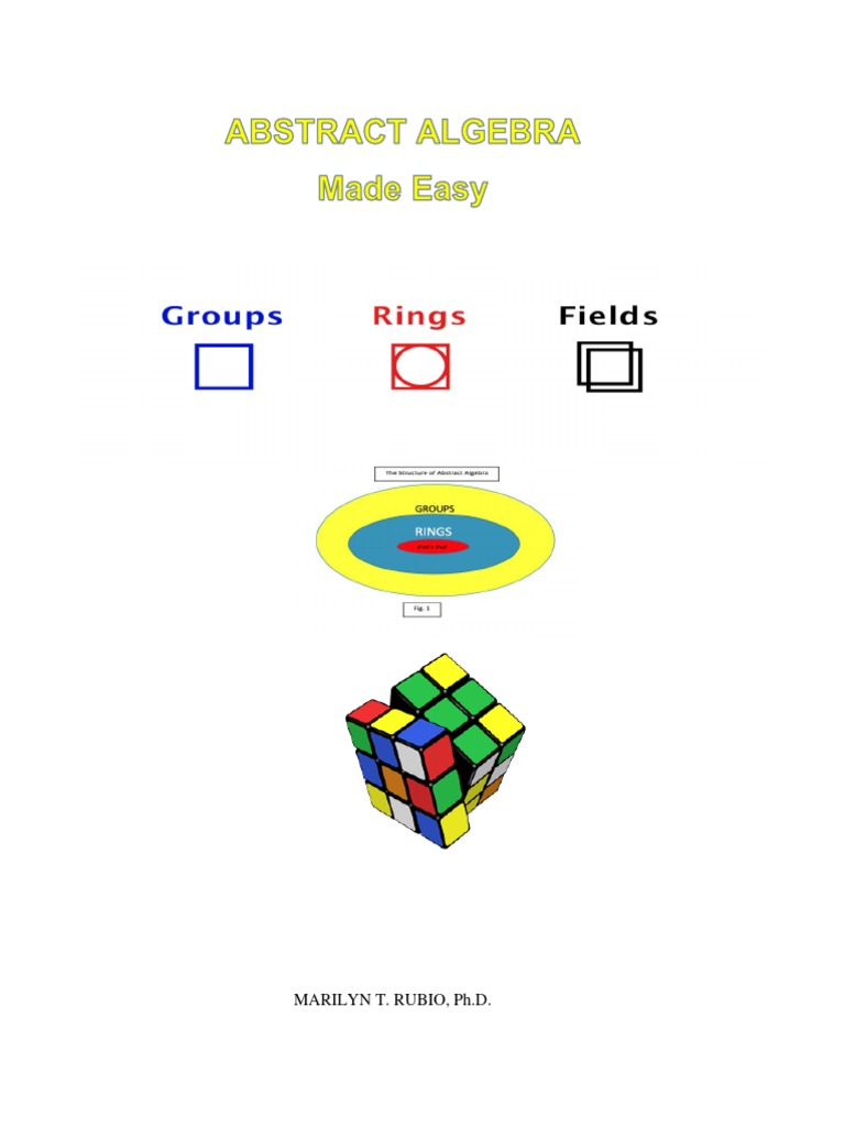 Understanding Permutation Groups | PDF | Group (Mathematics) | Ring ...