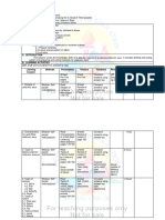 Session Plan G-9 Quarter 3