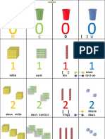 Compteur numérique u B d R cV M o(1)