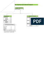 2.struktur Organisasi Lab Nikel2