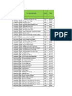 System Namelist