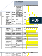 Rencana Kerja dan Anggaran Humas dan Marketing RS Bhakti Kartini 2022
