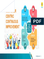 Wall Chart - Customer Centric Continuous Improvement 1.0