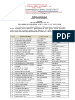 Hasil Seleksi Tahap I PID DPD IMM Jatim