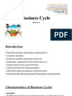 Business Cycle 16102022 011429pm