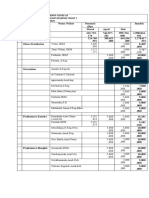 DAFTAR PENEMRIMAAN INSENTIF COVIDjan 22